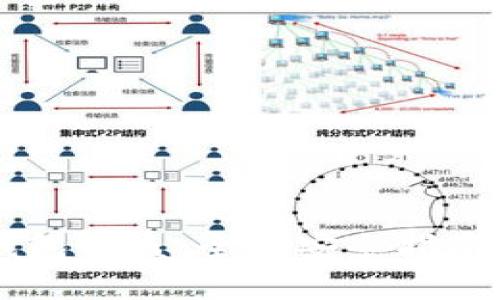 防止Coinbase钱包被盗：全面安全指南与有效应对策略