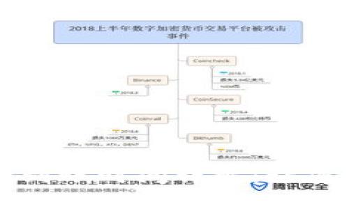 虚拟币钱包提现到账时间详解:让您快速了解每一步