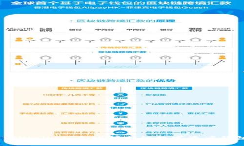 ## TPWallet：全球领先的数字资产钱包公司