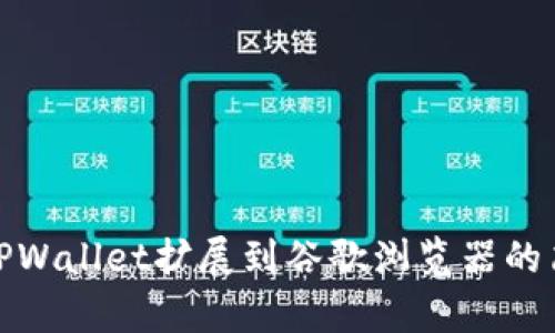 如何将TPWallet扩展到谷歌浏览器的简单步骤