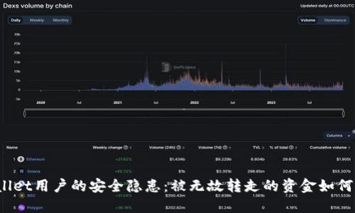 TPWallet用户的安全隐患：被无故转走的资金如何应对？