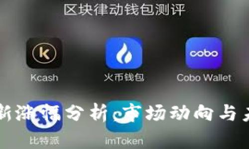 TPWallet最新涨幅分析：市场动向与未来趋势预测