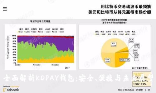 全面解析KDPAY钱包：安全、便捷与未来展望