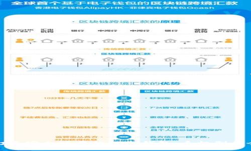 轻松打造安全可靠的TP冷钱包：手机制作全攻略