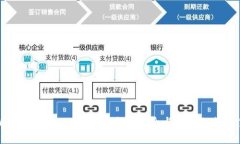深入了解TPWallet-Blockchain