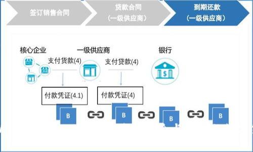 深入了解TPWallet-Blockchain: 追求安全与创新的数字货币交易协议