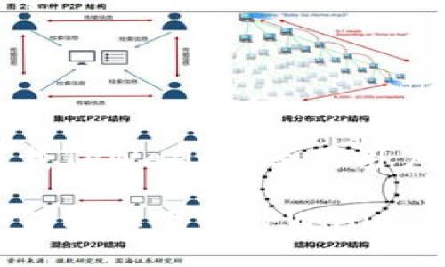 如何轻松下载TPWallet：苹果用户的终极指南

苹果用户如何轻松下载TPWallet