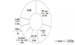 区块链钱包的实用性与关