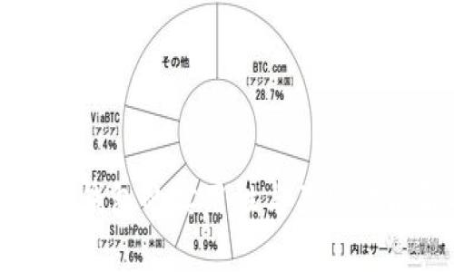 区块链钱包的实用性与关键功能解析