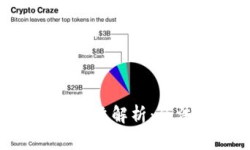 波场币在中国的法律地位解析:合法性、风险与未来展望