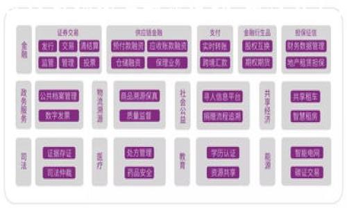 深入了解数字货币交易中的“U”是什么?
在谈论数字货币交易时,我们常常会遇到各种各样的术语和缩写。其中,字母“U”在数字货币的语境中指的往往是“USDT”或“USD”。USDT(Tether)是一种与美元挂钩的稳定币,而USD则是我们日常所理解的美元。这两个缩写在数字货币交易中扮演着非常重要的角色,尤其是对于那些希望通过数字资产进行投资的人们来说,了解这些术语的意义显得尤为重要。
对于许多人来说,数字货币市场可能会显得复杂而陌生,尤其是对初学者而言。在这样的市场环境中,“U”作为一个重要的组成部分,能够帮助交易者理解市场动态、规避风险,并作出更为明智的投资决策。
“U”在数字货币交易中的重要性
首先,让我们来探讨“U”在交易中的实用性。USDT的设计理念是希望能像传统货币一样稳定,因此它的价值通常是1:1地与美元挂钩。这样,不论市场上其他加密货币的波动有多剧烈,USDT的价值则相对稳定,能够为交易者提供一种安全的“避风港”。对于那些担心价格波动的投资者,能够在数字货币市场中通过“U”来稳定资产就显得非常理想。
此外,许多交易所都允许用户以USDT进行交易,不论是购买比特币、以太坊还是其他任何加密货币,USDT都可以作为桥梁。同时,由于大部分交易是以USDT为主,这也使得交易变得更加便利,基本上每一个交易者在进行数字货币交易时,都离不开“U”这个元素。
常见问题解答
h41. 为什么要使用USDT而不是直接用法币进行交易?/h4
一个显而易见的原因是速度。在加密货币交易中,速度是至关重要的。通过使用USDT,交易者可以迅速在不同币种之间进行转换,而不需要考虑法币的复杂处理过程。在传统的金融体系中,法币的转账可能需要几天时间,但在数字货币市场中,使用USDT可以瞬间完成交易。
其次,USDT的使用也能够帮助交易者规避法币带来的限制。例如,有些国家对法币的交易有严格的监管政策,使用USDT则可以帮助用户轻松绕过这些限制。此外,USDT可以在全球范围内无缝流通,这为跨国交易带来了极大的便利。
h42. USDT是否存在风险?/h4
虽然USDT被广泛接受,但它也并不是没有风险。首先,USDT的发行方Tether公司曾面临过诸多争议,包括是否真的拥有足够的美元储备来支持其发行的USDT。用户在使用USDT时,需要关注这方面的信息,以确保自身资产的安全。
其次,尽管USDT的价值大致稳定,但市场的波动仍然可能会影响其价格。因此,尽管USDT相对传统加密货币更为稳定,但它仍并非完全没有市场风险。
未来展望:USDT和数字货币交易的演变
作为市场上最流行的稳定币之一,USDT在未来数字货币的交易中将可能继续发挥主要作用。随着数字金融的快速发展,越来越多的交易者和机构正在转向使用这一稳定币,以增强其投资组合的安全性与稳定性。
当然,数字货币的市场环境也是瞬息万变的,新技术的出现、新政策的实施都可能影响USDT及其他稳定币的未来走势。而我们作为普通用户,需要保持敏感和警觉,关注市场的每一次波动,相信在不久的将来,数字货币交易和法币之间的界限将会变得越发模糊。
关键词与总结
数字货币交易中的“U”:揭秘USDT的重要性与应用