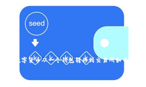 如何将TPWallet的数字货币转换到币安？

在当前这个数字货币蓬勃发展的时代，越来越多的人开始关注如何高效地管理和交易他们的数字资产。对于许多用户来说，将数字货币从一个钱包转移到交易所如币安是非常重要的操作。而TPWallet作为一种热门的数字货币钱包，如何将其内的资产转移到币安，是许多用户非常关心的话题。

TPWallet资产快速转移到币安的全方位指南