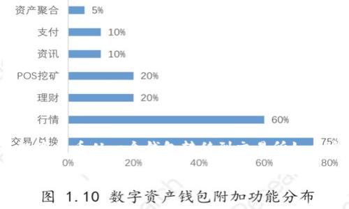 如何将TPWallet的数字货币转换到币安？

在当前这个数字货币蓬勃发展的时代，越来越多的人开始关注如何高效地管理和交易他们的数字资产。对于许多用户来说，将数字货币从一个钱包转移到交易所如币安是非常重要的操作。而TPWallet作为一种热门的数字货币钱包，如何将其内的资产转移到币安，是许多用户非常关心的话题。

TPWallet资产快速转移到币安的全方位指南