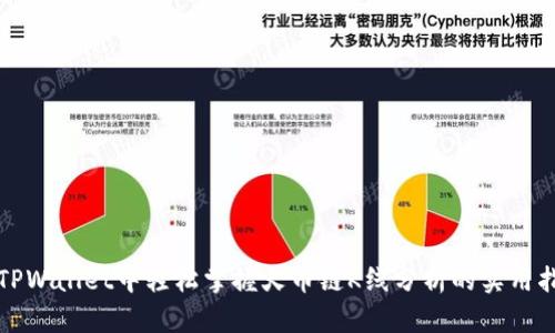 在TPWallet中轻松掌握火币链K线分析的实用指南