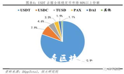 如何使用TPWallet观看区块链交易线与活动动态