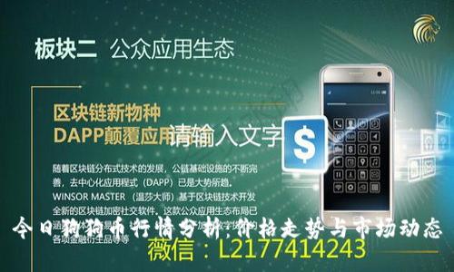 今日狗狗币行情分析：价格走势与市场动态