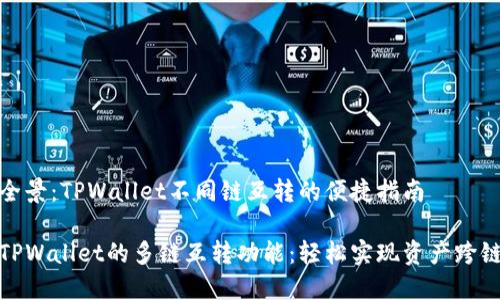 思考全景:TPWallet不同链互转的便捷指南
探索TPWallet的多链互转功能:轻松实现资产跨链转移