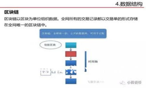 探索中国加密货币概念股：潜力与风险并存的投资机会