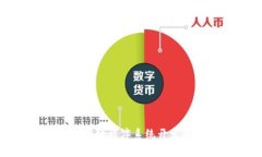 深入了解区块链程序系统