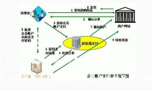 请注意:以下内容仅为示例,不构成投资建议。
2023年区块链投资指南:最具前景的币种分析与收益潜力