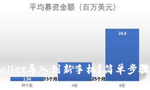 如何将TPWallet导入到新手机?简单步骤与实用技巧