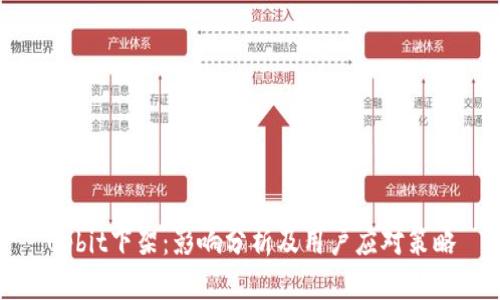 Upbit下架:影响分析及用户应对策略