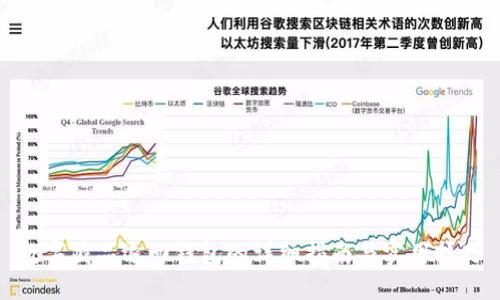 数字藏品退回钱包的详细指南与实用技巧