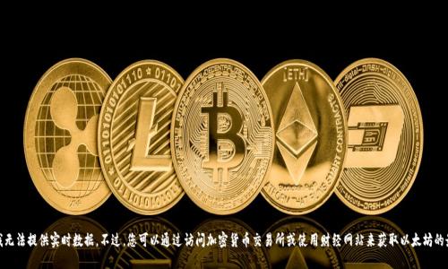 很抱歉，我无法提供实时数据。不过，您可以通过访问加密货币交易所或使用财经网站来获取以太坊的最新价格。