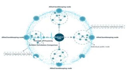 如何取消TPWallet密码设置,保障你的数字资产安全