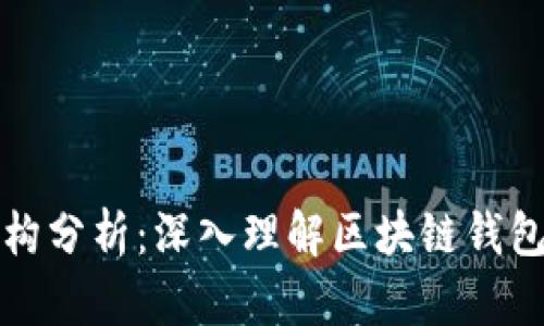 区块链钱包产业结构分析:深入理解区块链钱包的生态与用户价值