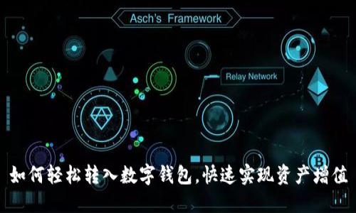 如何轻松转入数字钱包,快速实现资产增值