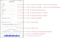 全面解析中国数字货币钱