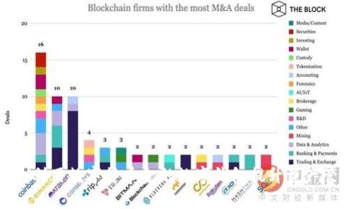 如何有效利用数字货币金融数字钱包提升资产管理能力