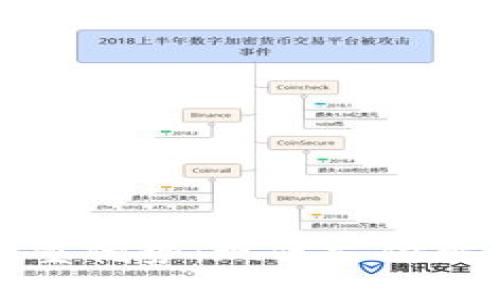 数字钱包的多重优势:现代支付解决方案的未来