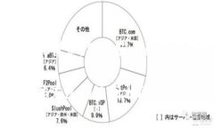 关于TPWallet是否被国家认定