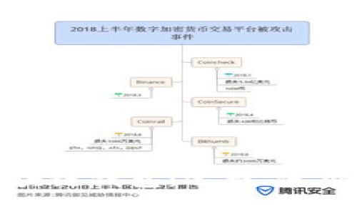全面解析区块链钱包:选择、使用与安全攻略