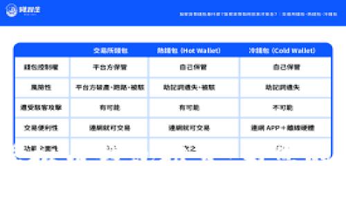 2023年最安全的虚拟币钱包推荐:为您的数字资产保驾护航