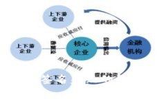 tpwallet转账签名失败的解决
