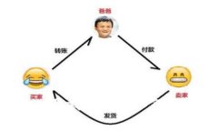 最近最受欢迎的炒币App下
