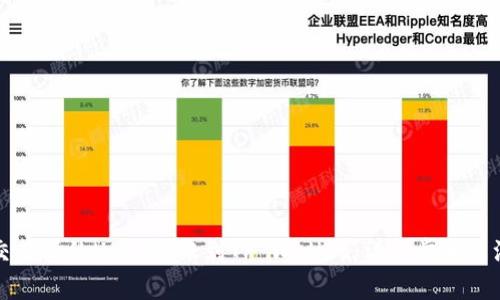 如何将交易所的USDT转账到TP Wallet:详细步骤与注意事项