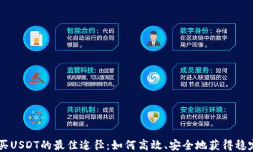 购买USDT的最佳途径:如何高效、安全地获得稳定币