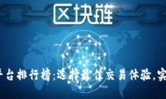 2023年十大交易平台排行榜