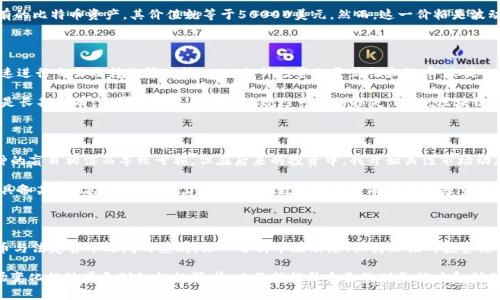 在数字货币和区块链技术逐渐普及的今天，很多用户对各种数字资产的理解还相对较浅。其中，tpwallet是一个备受关注的数字资产管理工具，但是有关tpwallet资产以及与美元的关系，还是值得深入探讨的。

什么是TPWallet？

TPWallet是一个去中心化的钱包，可以帮助用户管理多种数字资产，包括各种加密货币和区块链项目的通证。它支持多种币种，用户可以轻松在其中进行资产的转移和交易，具有安全、便捷的特性。其背后的技术支持和社区生态系统的建设，使得TPWallet之所以受到了大家的青睐。

但是，值得注意的是，TPWallet本身并不直接和美元关联。它是一个数字资产钱包的形式，用户在其中管理的资产可以是比特币、以太坊、红包币等多种数字货币，而这些数字货币的价值相较于法定货币（如美元）是波动的。

TPWallet中资产的价值

首先，我们需要明确的是，TPWallet中所持有的资产的价值主要体现在其所支持的数字货币上。比如，比特币的市值是相对较高的，而其他一些小众币种则可能会有较大的波动。每当数字货币的市场发生变化，用户在TPWallet中的资产价值也会随之波动。

以比特币为例，其价值在一定程度上受市场供需关系的影响，人们对这一资产的认知和信心直接影响其价格。而美元，作为一项全球通用的法定货币，其价值通常比较稳定，受经济环境及政策等多方面的影响。由于这种差异性，持有数字资产的用户需要特别关注其中的风险和潜在的收益。

带你理解数字货币与法定货币的关系

数字货币和法定货币之间的关系是复杂且多样的。在TPWallet中，用户能够看到各种数字资产的市场价值，而这些价值通常是通过与法定货币如美元进行兑换得来的。换句话说，虽然用户在TPWallet中管理的资产本质上不是美元，但它们的价值可以被换算成美元。

举个例子，假设你在TPWallet中持有1个比特币，而当前比特币的市场价为50000美元。那么，在这一时点上，你在TPWallet中持有的比特币资产，其价值就等于50000美元。然而，这一价格是波动的，若比特币的市场价格跌至40000美元，那么你的资产价值也会随之降低。

使用TPWallet的潜在收益和风险

许多人选择使用TPWallet进行数字资产管理是因为其方便性和高效率。用户可以通过TPWallet轻松获取实时数字资产价格、快速进行交易及转账等功能，从而提升投资的灵活性和效率。但是，TPWallet的使用也伴随着一定的风险，这里就需要谨慎对待。

以持有某种特定的数字资产为例，腾讯相关的某些代币因为市场热度高而迅速上涨，用户理应及时了解相关信息进行买卖，而不是长期持有，这样才能最大限度地规避可能的损失。此外，区块链的去中心化特质也意味着用户需对自己的资产安全负全责，一旦发生丢失或被黑客攻击，取回资产的难度会很大。

个人经验：怎样有效管理TPWallet中的资产？

在使用TPWallet的过程中，我发现坚持定期监控资产的价值变动，并进行必要的调整是非常重要的。例如，早期我由于对某些币种的盲目相信而导致亏损，但在后来的投资中，我开始关注市场动态和其他用户的反馈，及时对资产进行调整。通过这种方式，我的投资收益慢慢得到了提高。

同时，我也会设定一个合理的止损点，以便在市场波动时有效规避风险。在TPWallet中，不仅要学会识别潜在的投资机会，还需要具备某种风险管理的能力。这是所有数字资产持有者都必须重视的一点。

总结与展望

总结来说，TPWallet是一个多功能的数字资产管理工具，但其资产可不等同于美元。用户在使用TPWallet时，需尽量理解数字货币与法定货币之间的差别，深入分析市场动态、保持理性的投资态度，以及对自身资产进行有效管理。通过以上这些方式，可以在享受数字资产带来的便利和收益的同时，尽量将风险降低到最小。 

随着数字货币的日益普及，未来TPWallet等工具将可能更加丰富与多元化，为用户带来更多价值。同时，我们也要时刻保持对市场变化的敏感和对知识的渴求，以不断提升自己的财务能力和判断力。