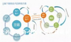 TPWallet 意外多出两个代币