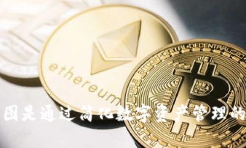 TPWallet于2021年11月正式上市。TPWallet是一款旨在为用户提供便捷的资产管理和交易服务的钱包应用，其意图是通过简化数字资产管理的过程，提升用户体验。TPWallet凭借其独特的功能和良好的用户界面设计，迅速在加密货币市场中占据了一席之地。