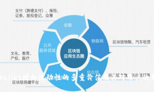 TPWallet增加流动性的多重价值及其对用户的影响