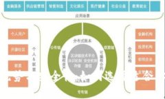 探索开源硬件钱包的优势