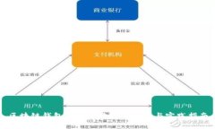 区块链钱包分多个地址的