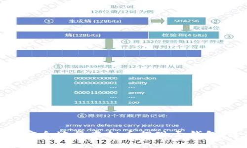 如何便捷安全地将虚拟币提现至钱包：全面攻略