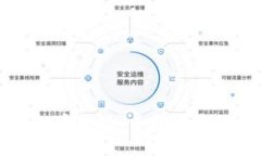 如何实现虚拟币变现：多